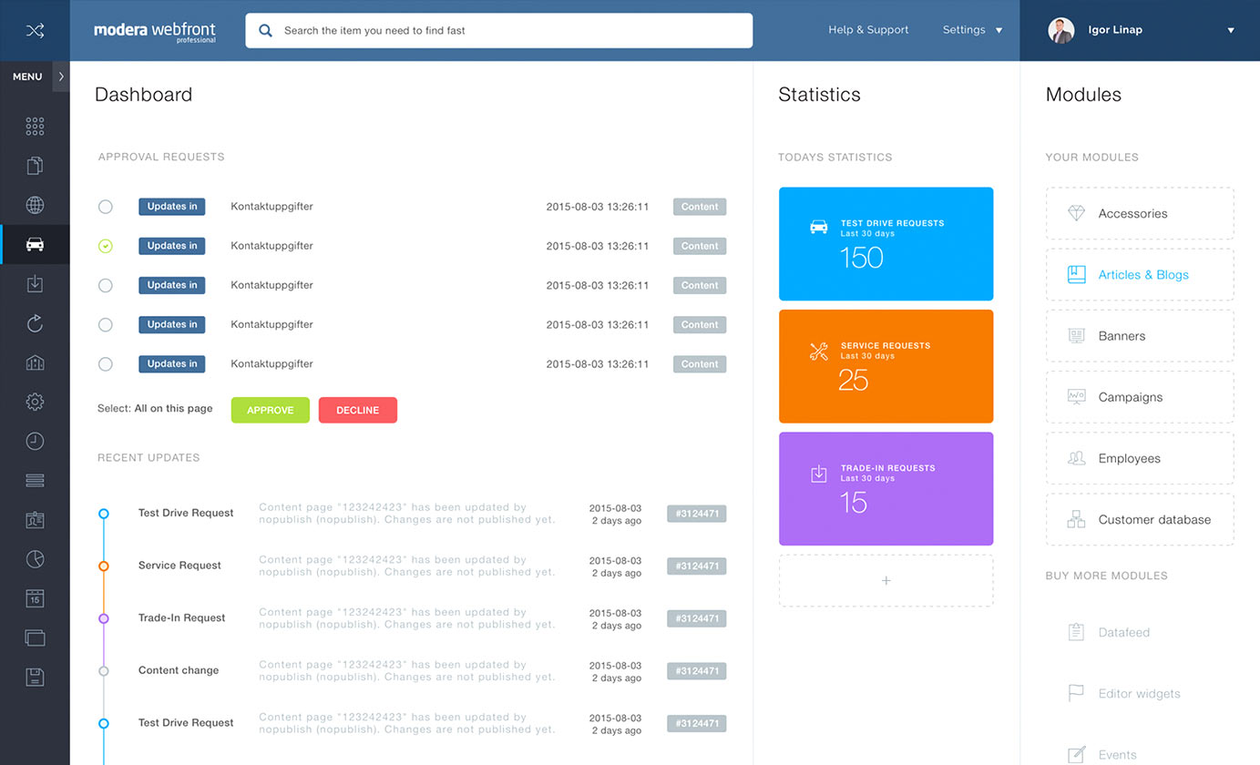 automotive cloud