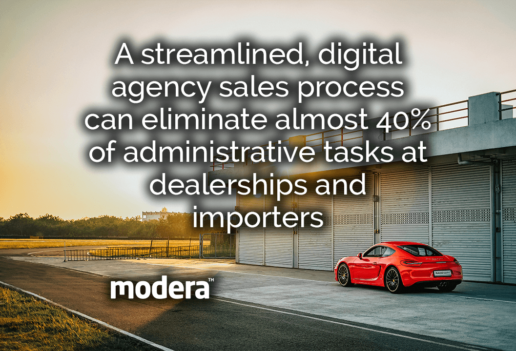 automotive digital agency sales process